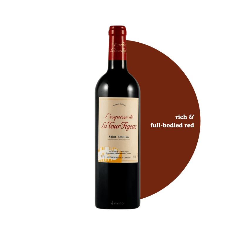 L'Esquisse de la Tour Figeac